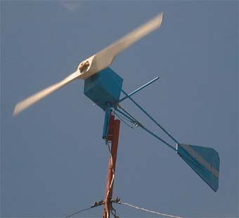 Electricity through Wind Energy
